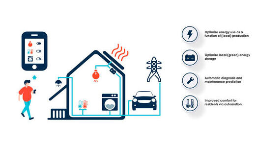 Hacia la desaparici&oacute;n de las calderas de gas y gas&oacute;leo